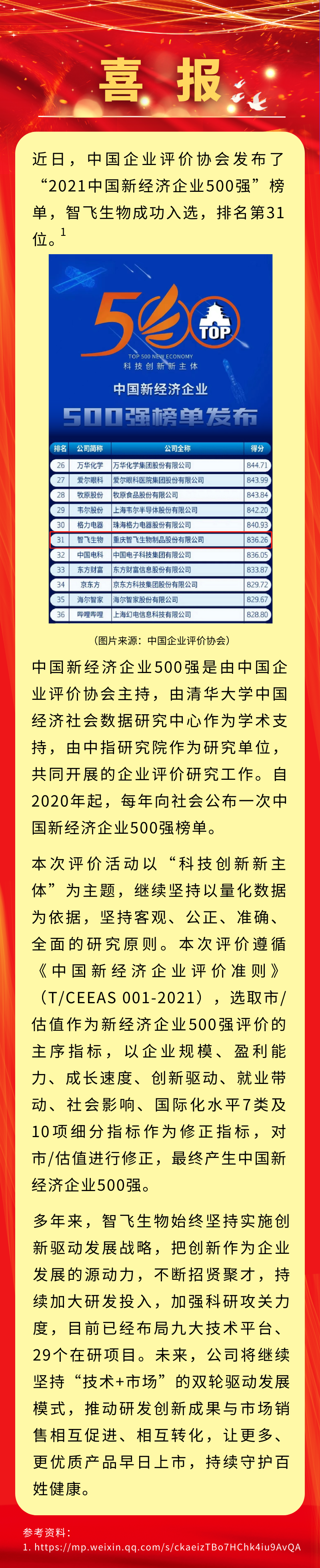 喜讯！■十大网投正规信誉官网■十大网投靠谱平台 生物入选&ldquo;2021中国新经济企业500强&rdquo;，排名第31位.png
